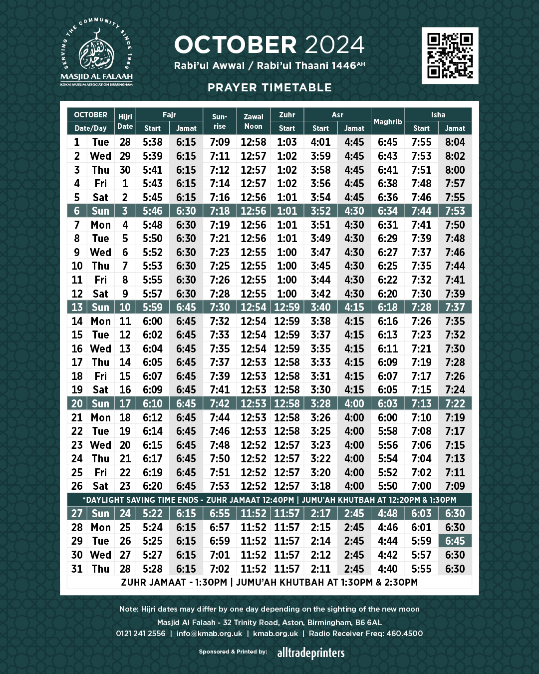Prayer Times Dearborn Heights